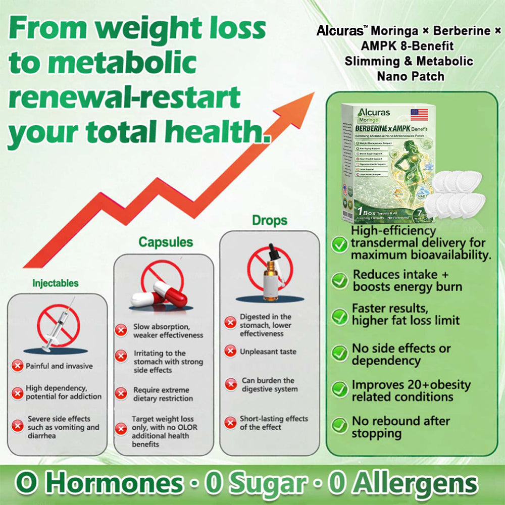 👩‍⚕️Alcuras™ Moringa × Berberine × AMPK 8-Benefit Slimming & Metabolic Nano Microneedle Patch 🇺🇸  Just once a day · Visible changes in 7 days  ✅ For obesity, loose skin, diabetes, sleep apnea, joint issues, and more🍀🍀🍀