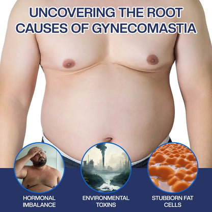 Alcuras® SculptXX Gynecomastia Burn & Firm Chest Patch