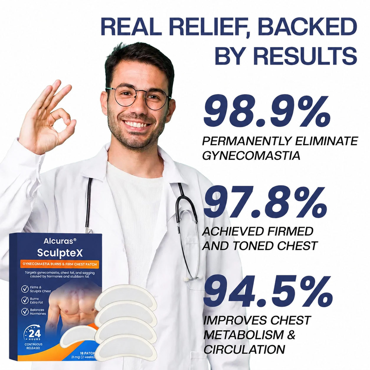 Alcuras® SculptXX Gynecomastia Burn & Firm Chest Patch